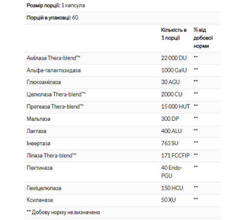 Ферменти для покращення травлення VeggieGest - 90 капсул