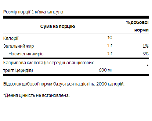 Каприлова кислота Caprylic Acid 600мг - 60 таблеток