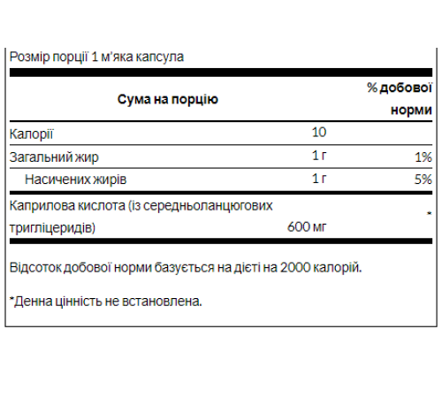 Каприлова кислота Caprylic Acid 600мг - 60 таблеток