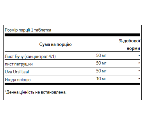 Сечогінний засіб (Water Pills) - 120 таблеток Сечогінний засіб (Water Pills) - 120 таблеток