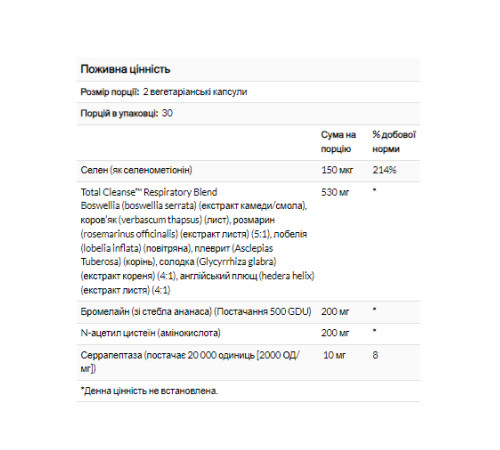 Комплекс для підтримки органів дихання (Total Cleanse Respiratory) 60 таблеток