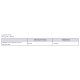 Pantothenic Acid 500mg - 250caps