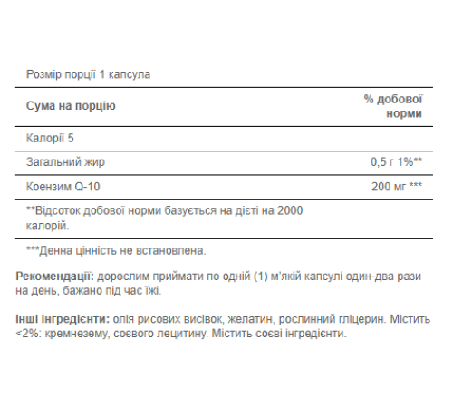 Коензим Q-10 (Q-SORB™ Co Q-10) 200мг - 30 капсул Коензим Q-10 (Q-SORB™ Co Q-10) 200мг - 30 капсул