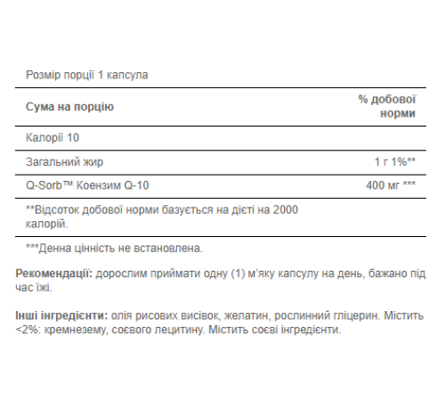 Коензим Q-10 (Q-SORB™ Co Q-10) 400мг - 30 капсул