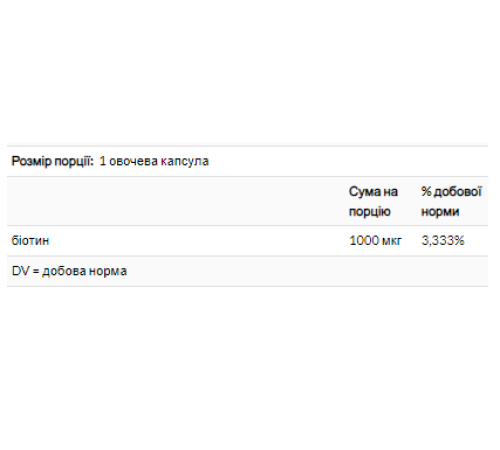 Біотин Biotin 1000мкг - 100 капсул Біотин Biotin 1000мкг - 100 капсул