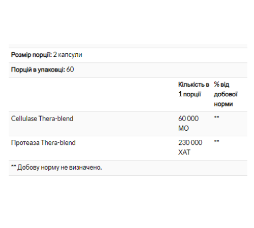 Ферменти для травлення Candidase - 120 капсул Ферменти для травлення Candidase - 120 капсул