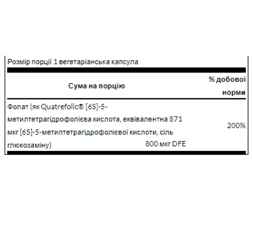 Фолієва кислота Folate 800мкг - 30 капсул