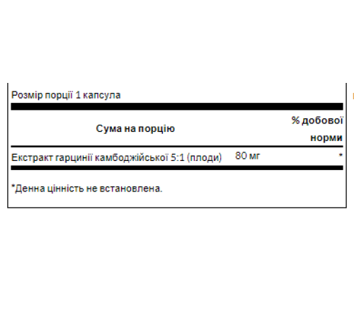 Гідроксицитринова кислота Garcinia Cambogia 5:1 Extract 80мг - 60 капсул