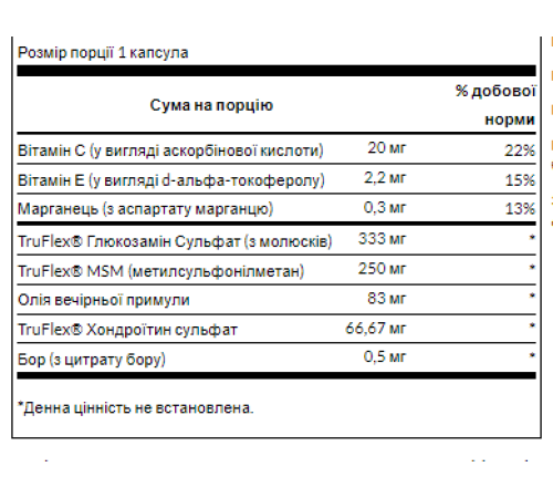 Добавка для підтримки суглобів Joint Care - 120 капсул Добавка для підтримки суглобів Joint Care - 120 капсул