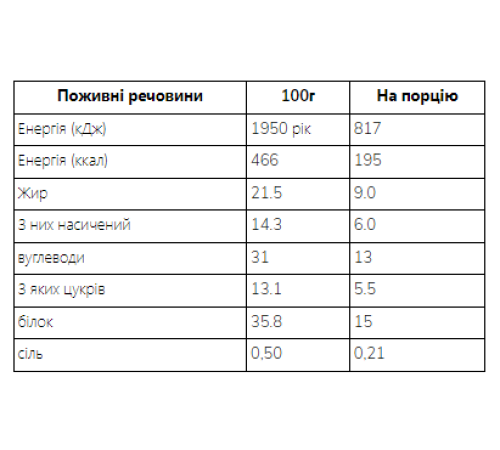 Протеїнова вафля Crispy Wafers - 42г Шоколад (Поштучно) Протеїнова вафля Crispy Wafers - 42г Шоколад (Поштучно)