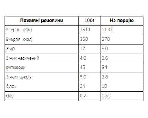 Протеїновий батончк Oat Bakes - 75г Шоколадна крихта (Поштучно)