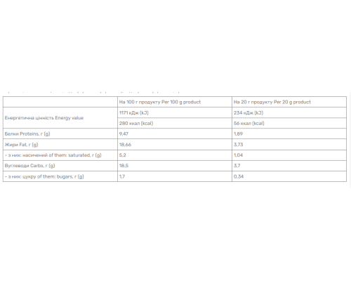 Power pro Білка bar - 20x20g