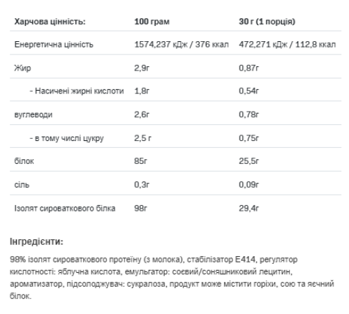 Протеїн Isolate Protein - 30г Зразок Протеїн Isolate Protein - 30г Зразок