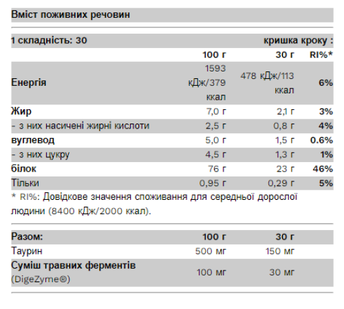 Whey Protein - 30g Belgian Chocolate Whey Protein - 30g Belgian Chocolate