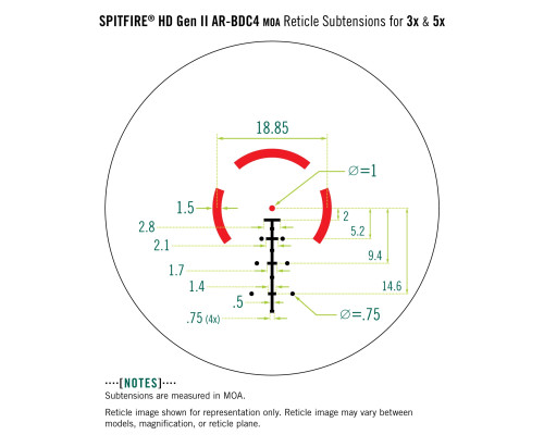 Приціл оптичний Vortex Spitfire HD Gen II 5x Prism Scope (SPR-500)