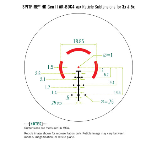 Приціл оптичний Vortex Spitfire HD Gen II 5x Prism Scope (SPR-500)