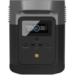 Зарядна станція EcoFlow DELTA Mini (DELTAmini-EU)