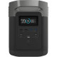 Зарядна станція EcoFlow DELTA CN