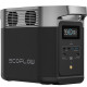 Зарядна станція EcoFlow DELTA CN
