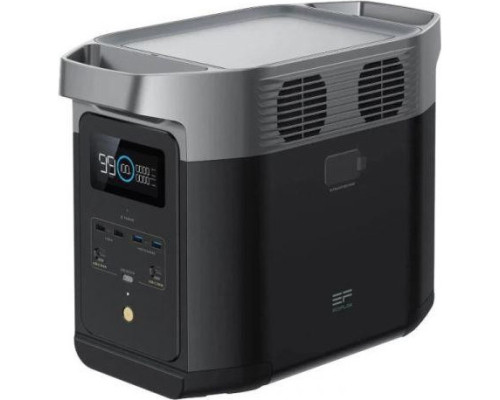 Зарядна станція EcoFlow DELTA 2 (ZMR330-EU)