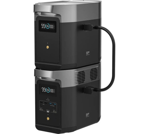 Електростанція EcoFlow Delta 2 1024 Вт + додаткова батарея Електростанція EcoFlow Delta 2 1024 Вт + додаткова батарея