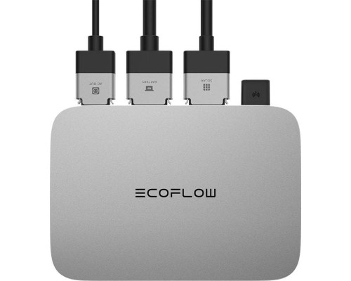 Балконна система EcoFlow Classic Plus