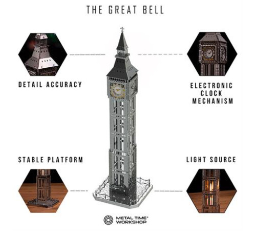 Колекційна модель-конструктор Metal Time The Great Bell Годинникова вежа Біг-Бен настільний годинник (MT077)