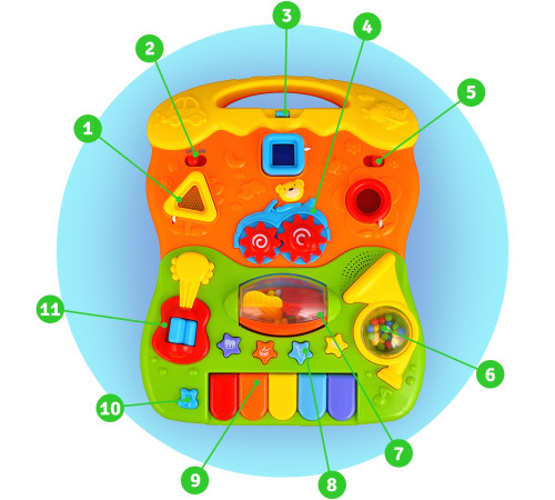 Каталка 2-в-1 інтерактивна Ricokids біла