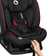 Дитяче автокрісло Lionelo AART I-SIZE BLACK CARBON RED