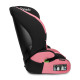 Дитяче автокрісло Lionelo LEVI ONE I-SIZE PINK ROSE