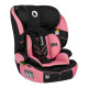 Дитяче автокрісло Lionelo LEVI ONE I-SIZE PINK ROSE