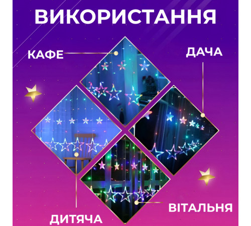 Гірлянда-штора Зірки та ялинки, 3*0,9 м, 10 фігур, мультиколор Гірлянда-штора Зірки та ялинки, 3*0,9 м, 10 фігур, мультиколор