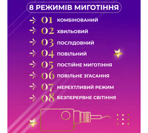 Гірлянда-штора Зірки та ялинки, 3*0,9 м, 10 фігур, мультиколор Гірлянда-штора Зірки та ялинки, 3*0,9 м, 10 фігур, мультиколор