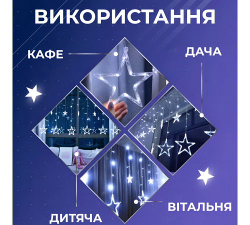 Гірлянда-штора Зірки та ялинки, 3*0,9 м, 10 фігур, білий Гірлянда-штора Зірки та ялинки, 3*0,9 м, 10 фігур, білий