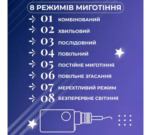 Гірлянда-штора Зірки та ялинки, 3*0,9 м, 10 фігур, білий Гірлянда-штора Зірки та ялинки, 3*0,9 м, 10 фігур, білий