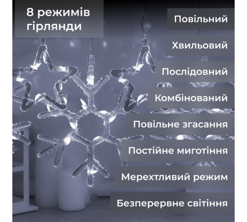Гірлянда-штора Зірки та сніжинки, 3*0,9 м, 10 фігур, білий Гірлянда-штора Зірки та сніжинки, 3*0,9 м, 10 фігур, білий