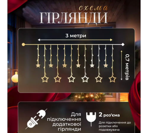 Гірлянда-штора Зірки, 3*0,7 м, 12 фігур, синій Гірлянда-штора Зірки, 3*0,7 м, 12 фігур, синій