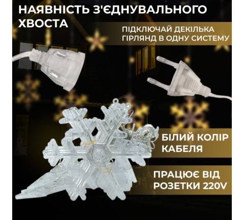 Гірлянда-штора Зірки та сніжинки, 3*1 м, 12 фігур, жовтий Гірлянда-штора Зірки та сніжинки, 3*1 м, 12 фігур, жовтий