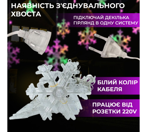 Гірлянда-штора Зірки та сніжинки, 3*1 м, 12 фігур, мультиколор Гірлянда-штора Зірки та сніжинки, 3*1 м, 12 фігур, мультиколор